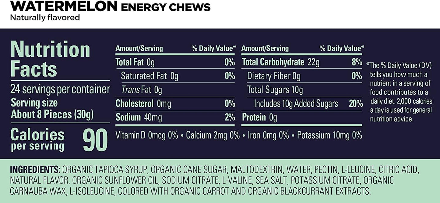 GU Energy Chews