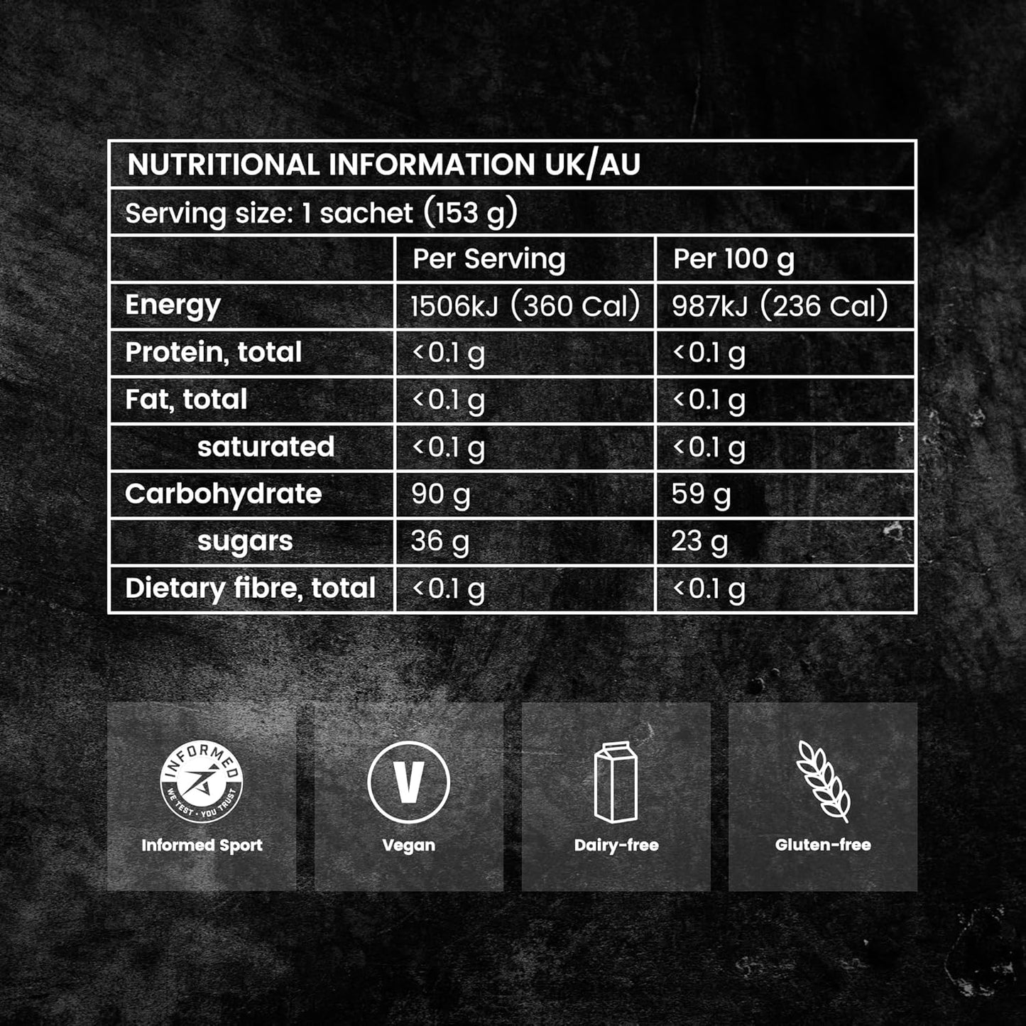Precision PF 90 Gel