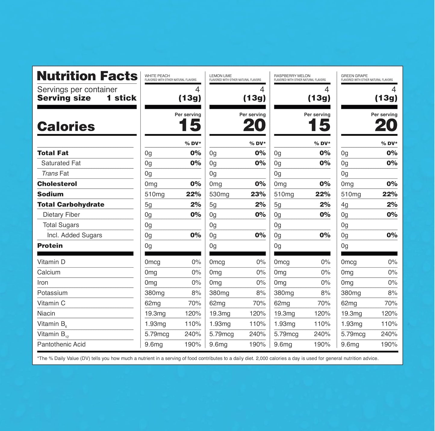 Liquid IV Hydration Multiplier Sugar-Free